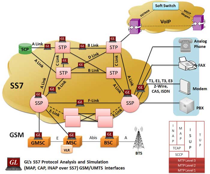 CoreWeave and Core Scientific